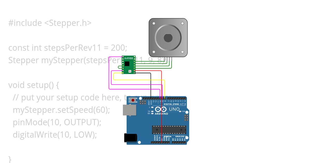 stepper motor inaccurate simulation