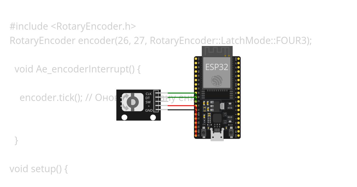 rotary encoder test simulation