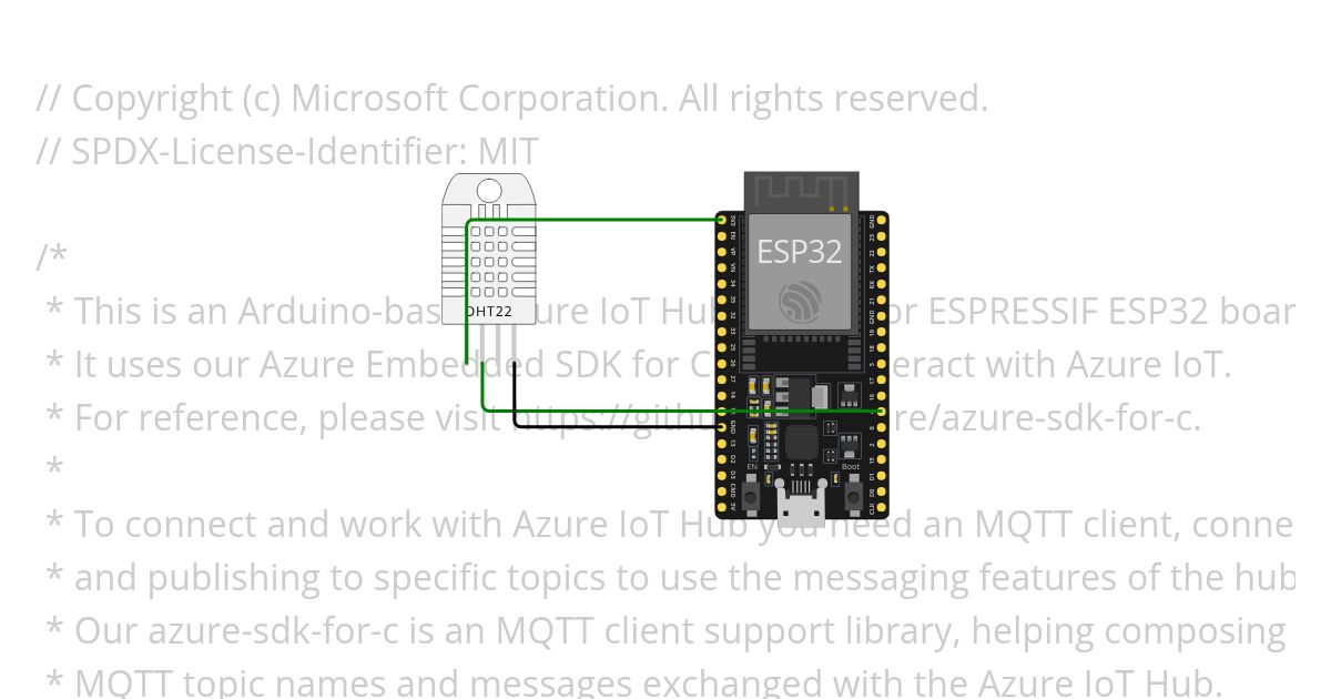 Esp_IoTHub Copy simulation