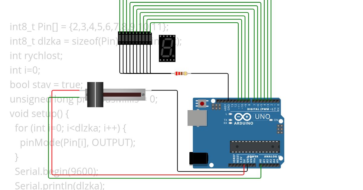 Project 3B simulation