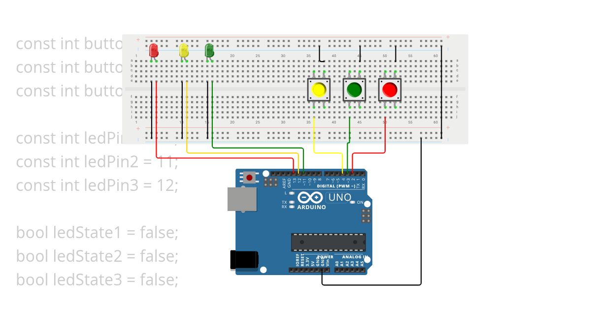 userInput with btns simulation