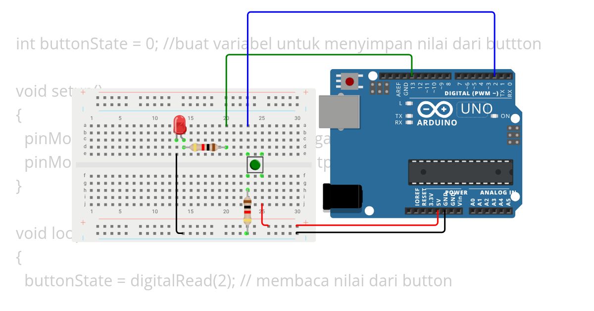 Pushbutton simulation