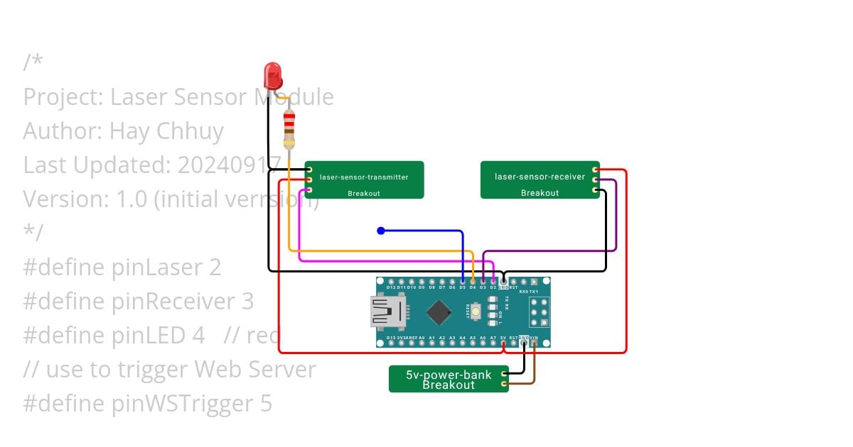 LaserSensor simulation