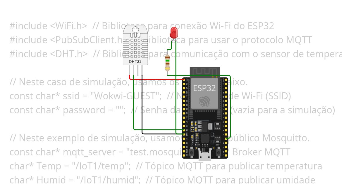 Teste Wokwi MQTT WIFI simulation
