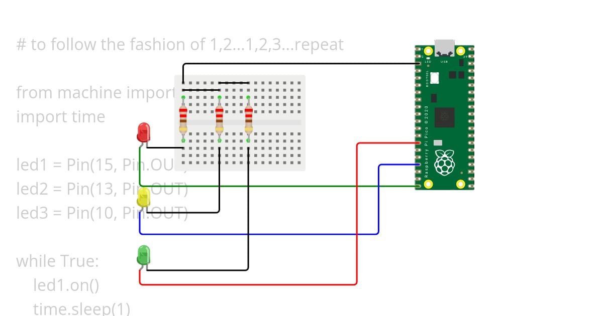 Traffic light simulation