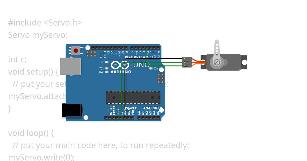 Basic Servo motor Working simulation
