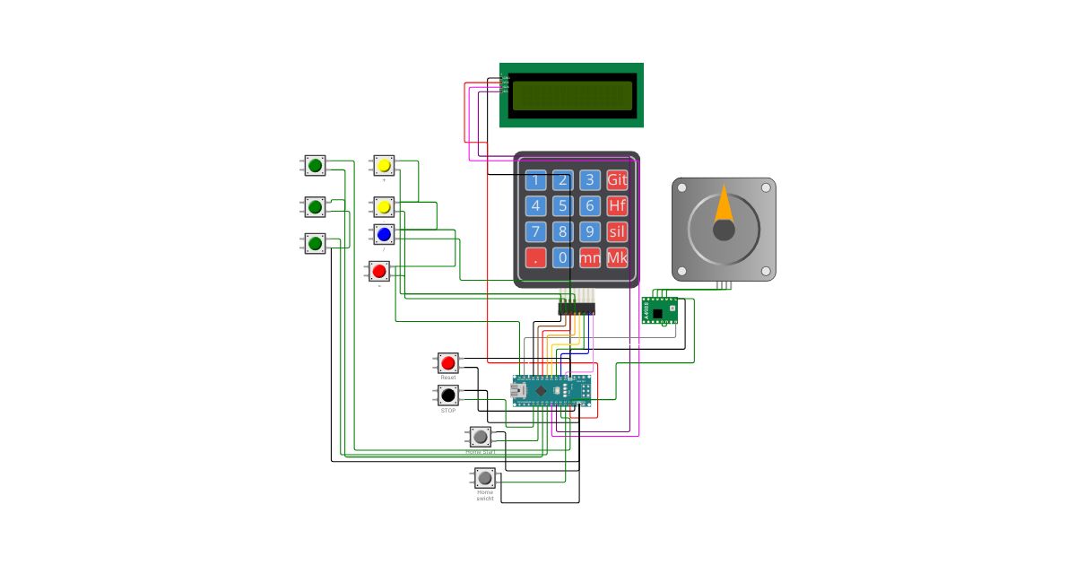 sperson simulation