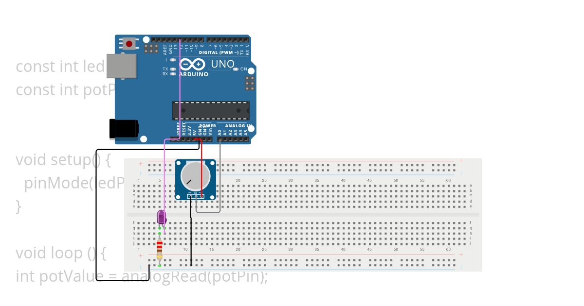 sensor de sensivilidad simulation