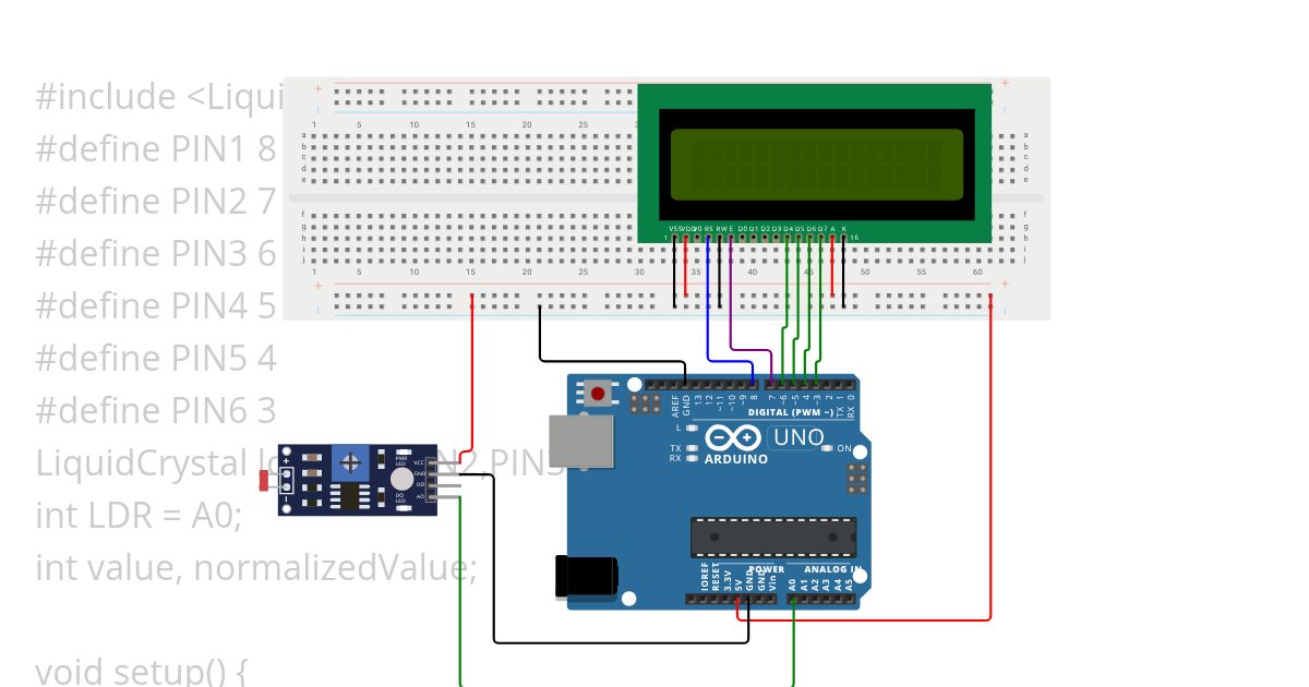 lcdmkl2 simulation