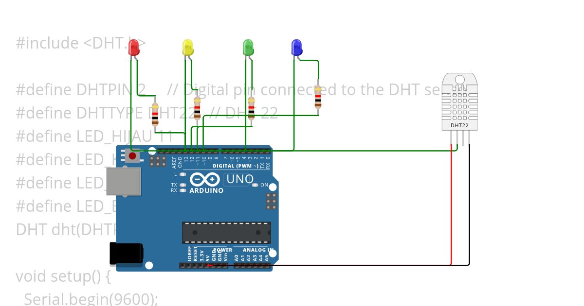 HANIEFAN P / 15 / XII 8 simulation