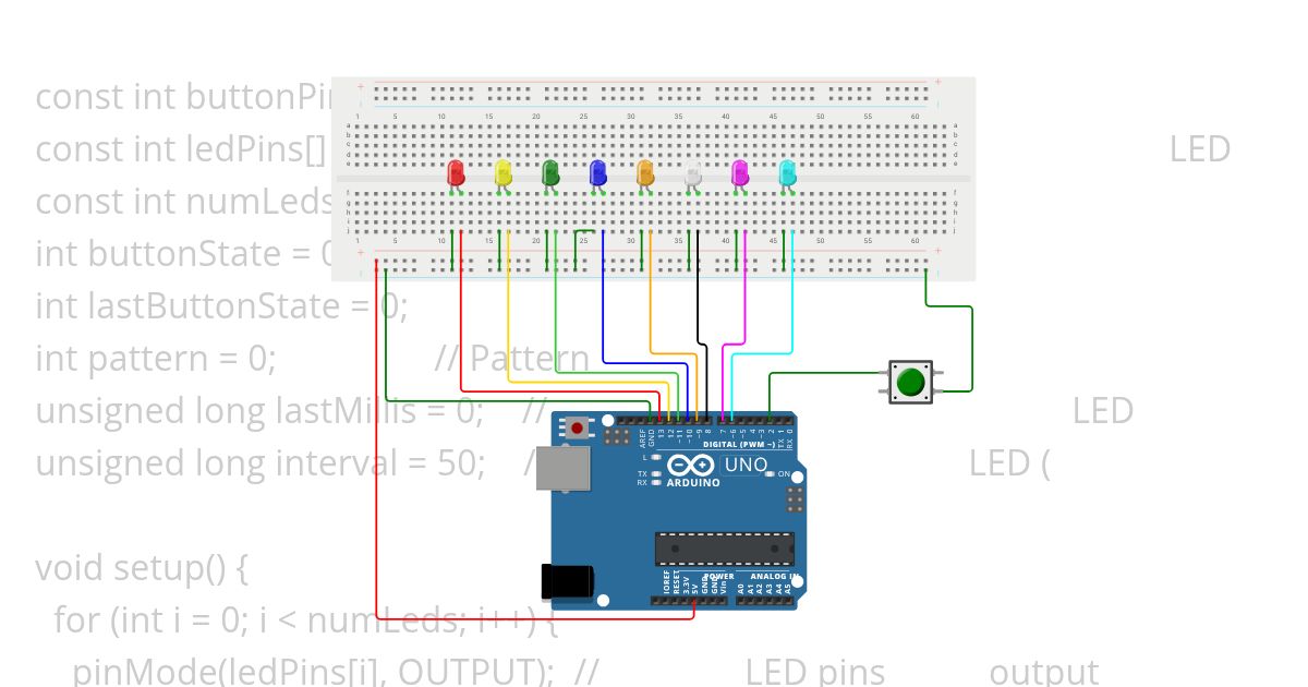 led8-function-with button-ChatGPT ALL simulation