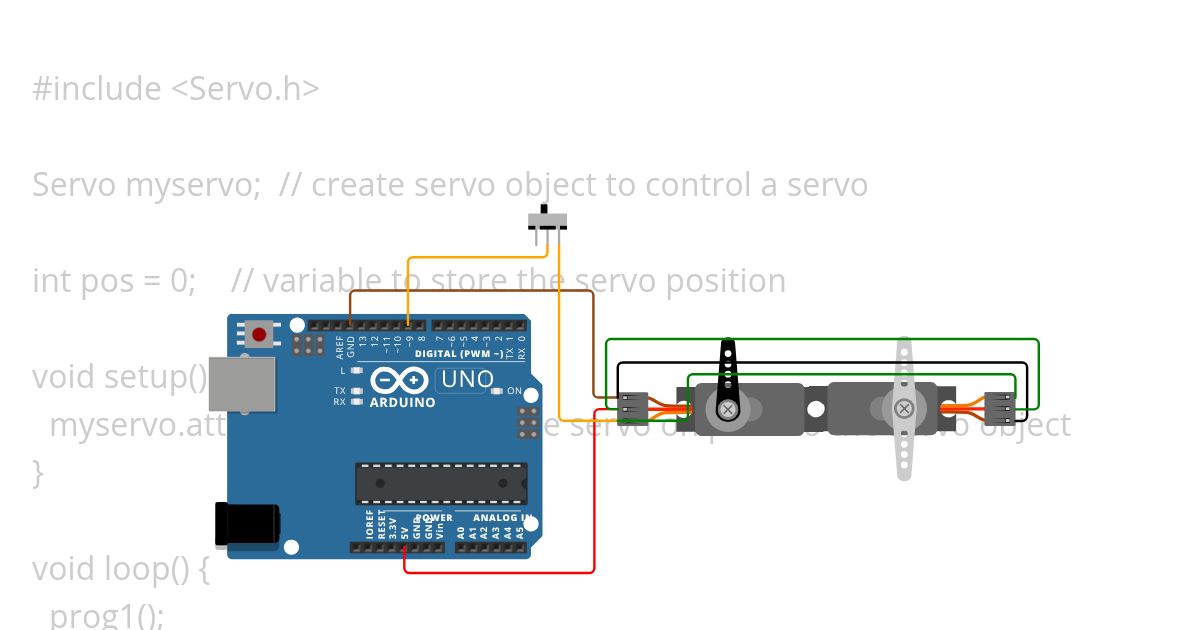 Servo Test simulation