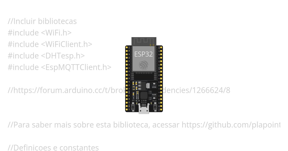 mqtt-publish-teste simulation