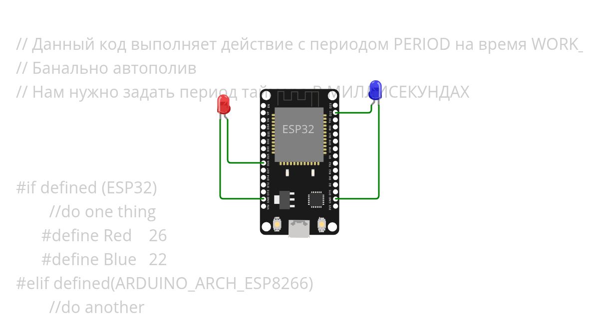 test simulation