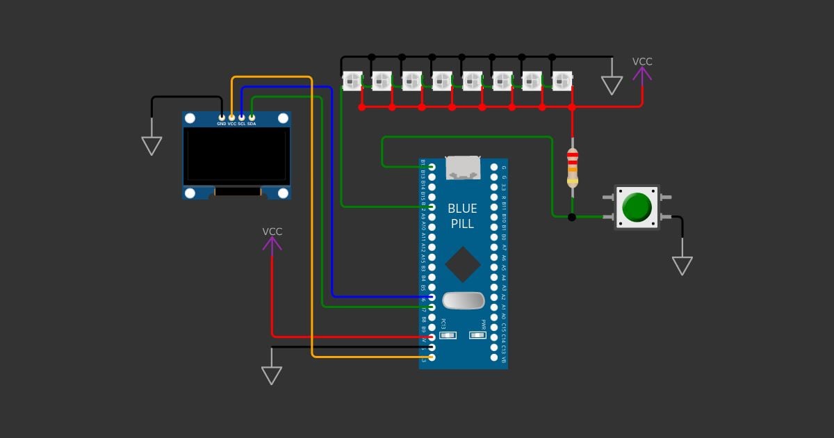 RPM meter