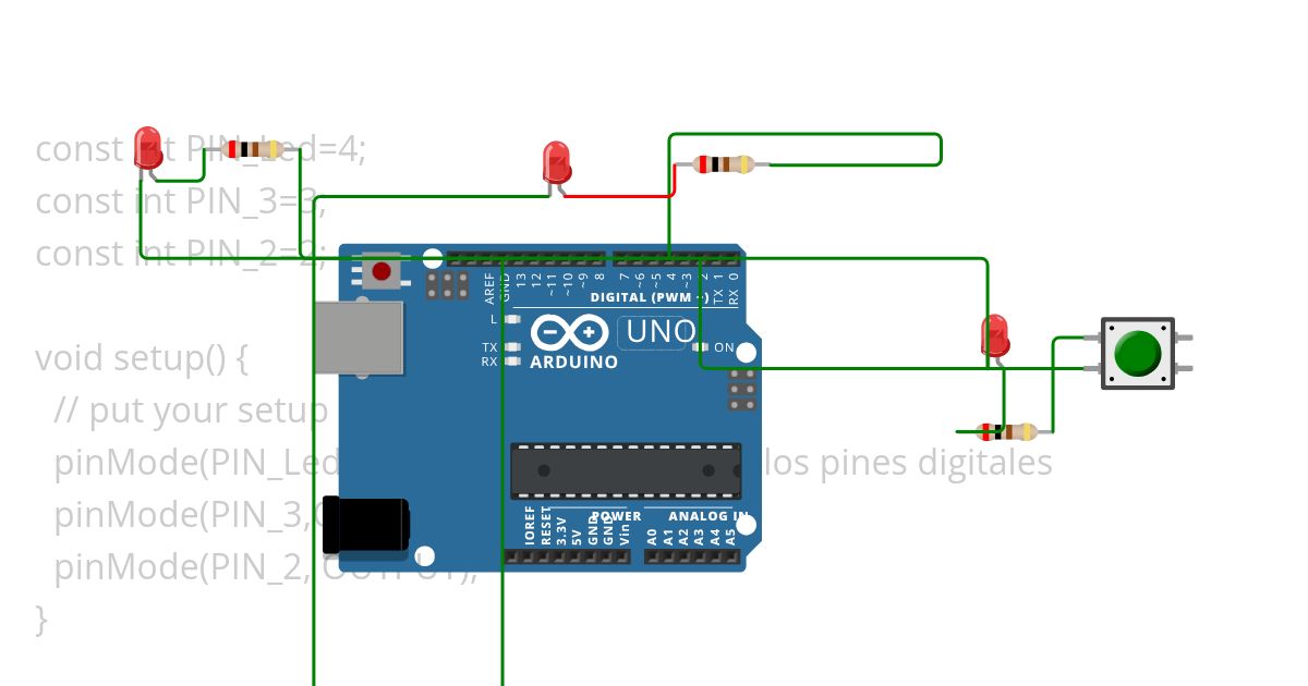 Primer programa simulation