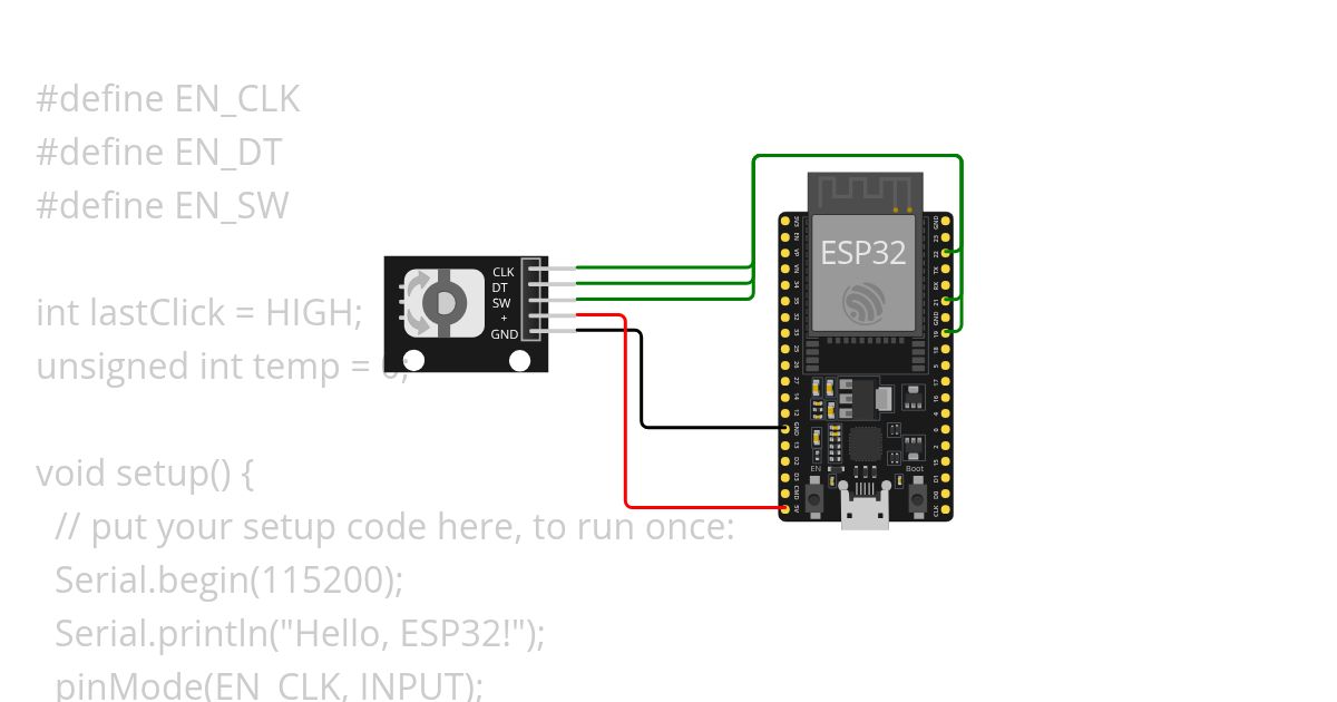 encoder_test simulation