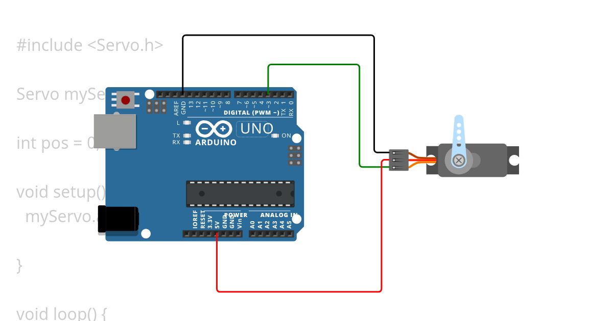 Project Servo 1_Mirza Aulia simulation