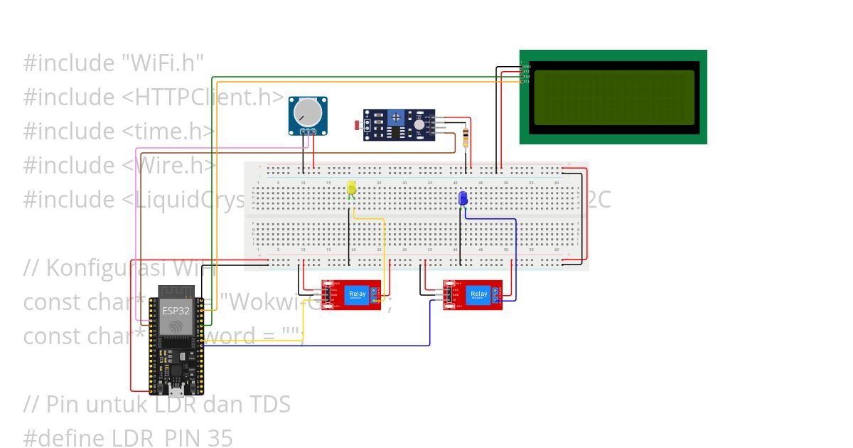 simulasi projek simulation