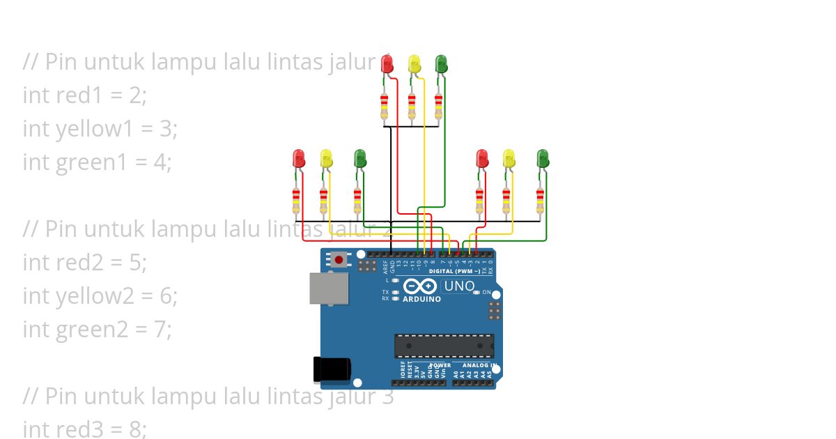 Traffic Light Ave simulation