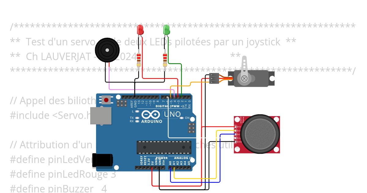 Joystick Servo simulation