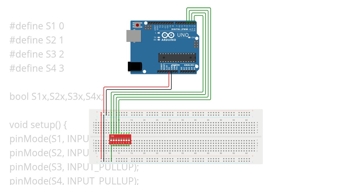 Standard DIP simulation