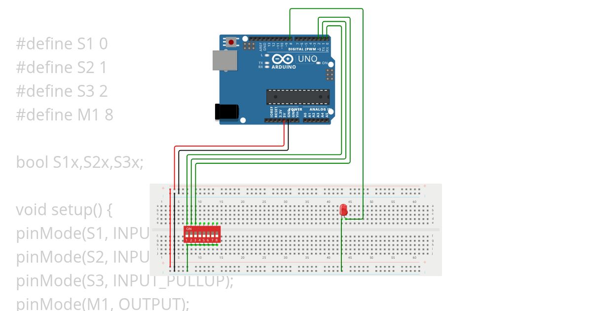 Bandweiche simulation