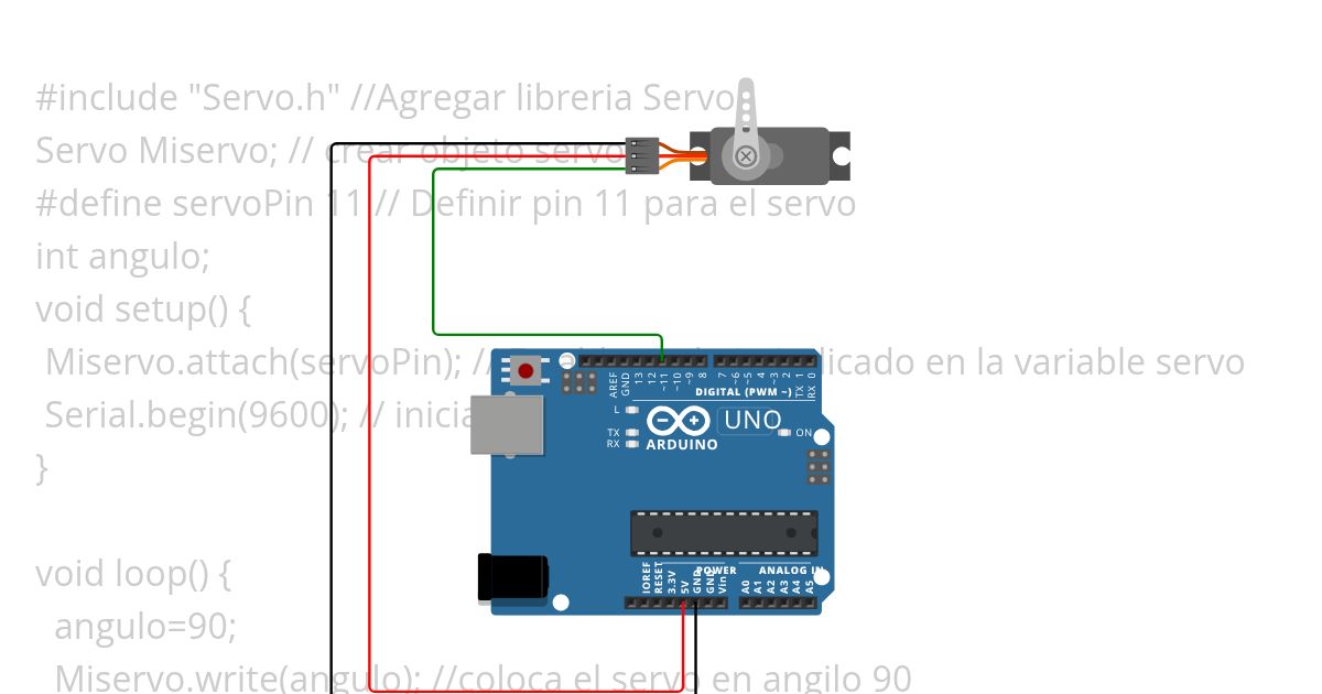 servomkl1 simulation