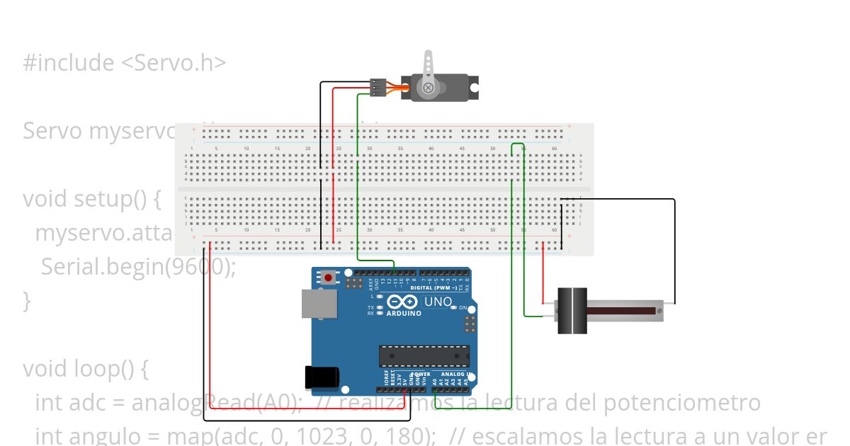 servomkl3 simulation