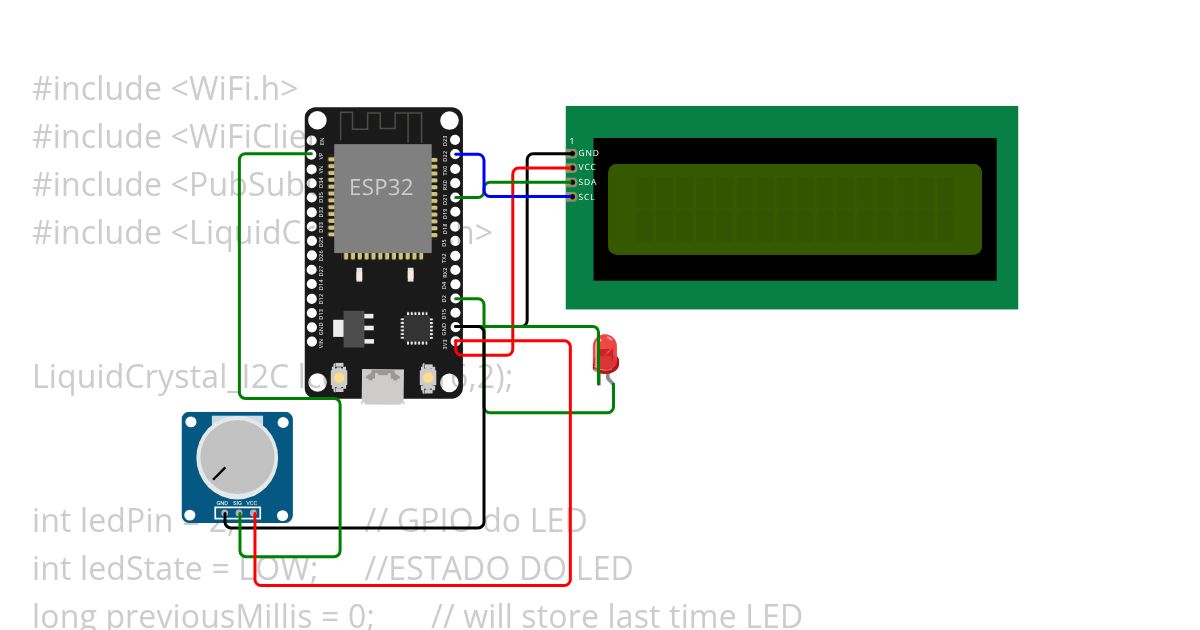 BLINQ MQTT  simulation