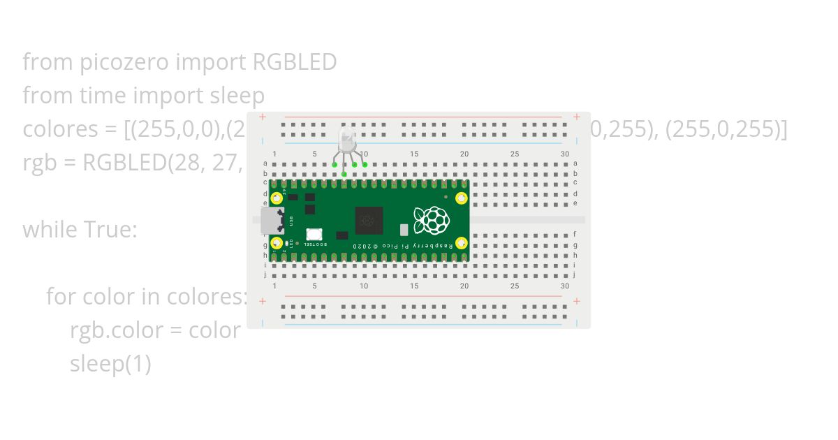 picozero LED RGB secuencia  simulation