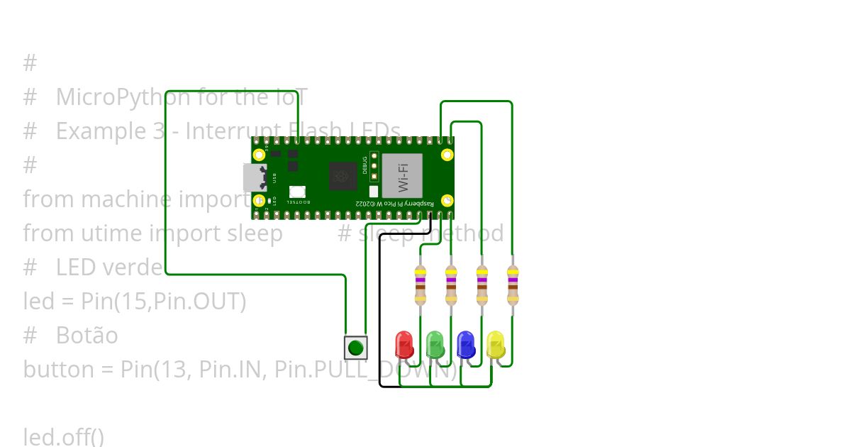 Raspberry PI Pico W - Pr01 simulation
