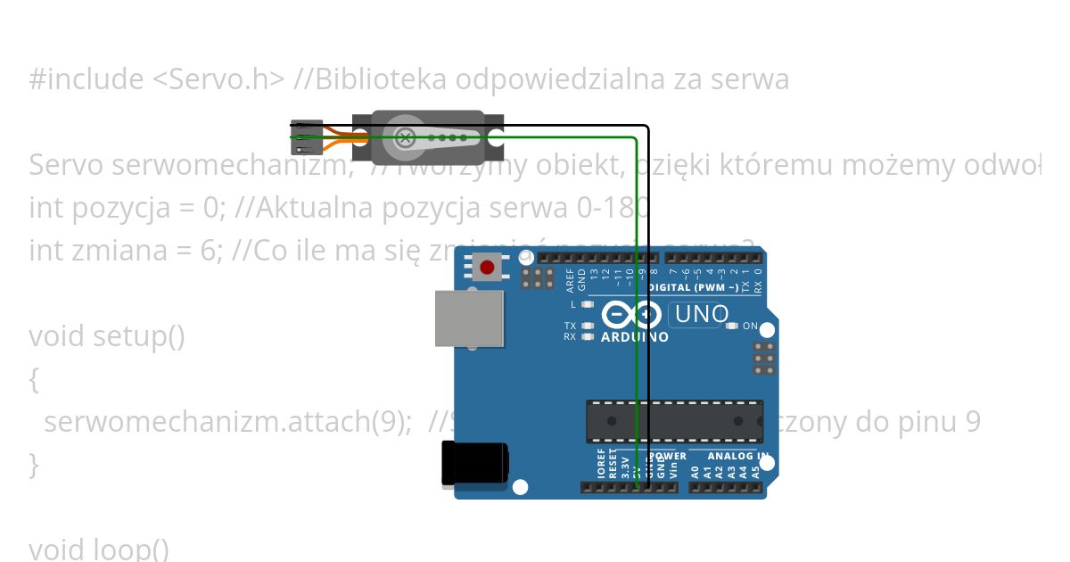 servo simulation