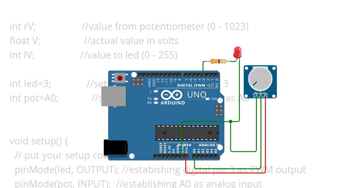 Dimmable LED simulation