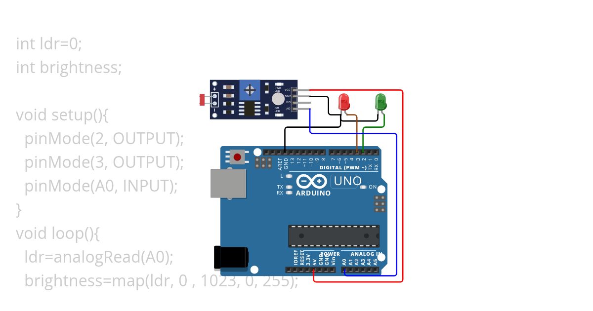 Control 2 LED using LDR Sensor simulation