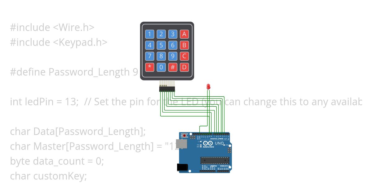 KEYPAD PASSWORD simulation