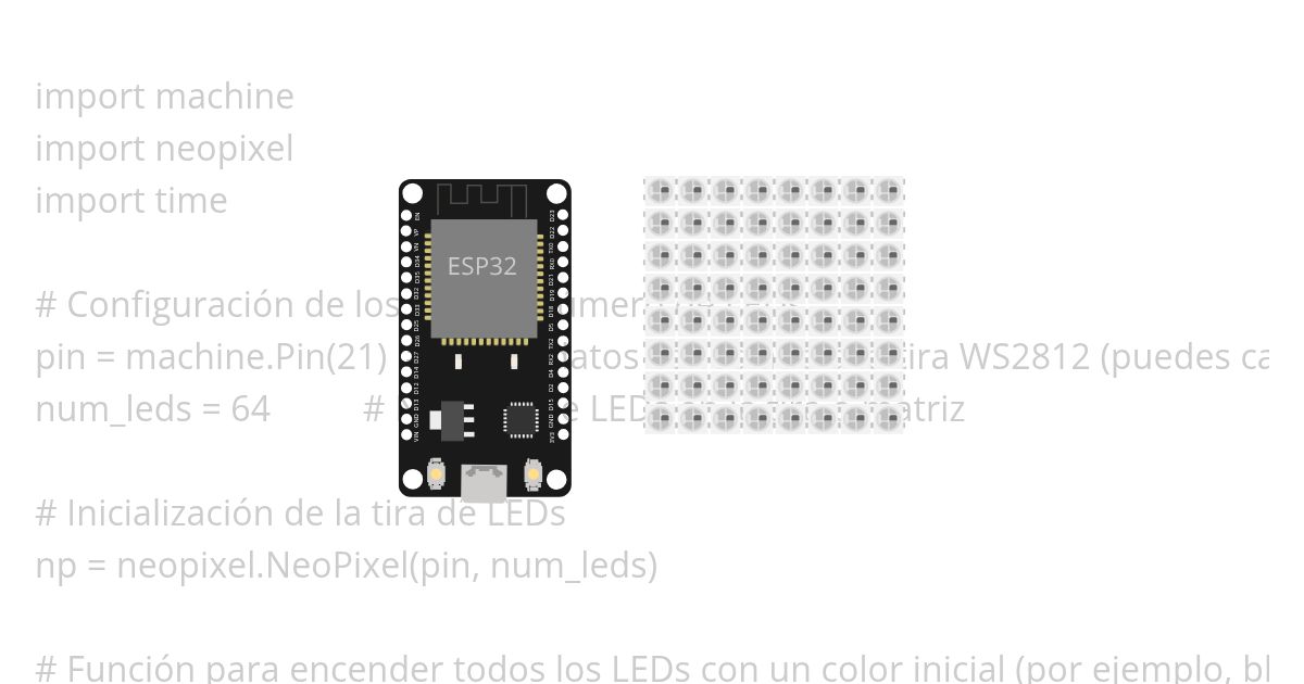 tiras led simulation