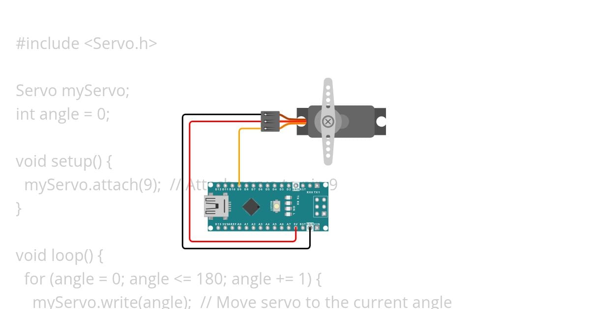 Servo motor simulation