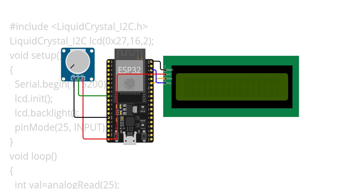 Pot LCD simulation