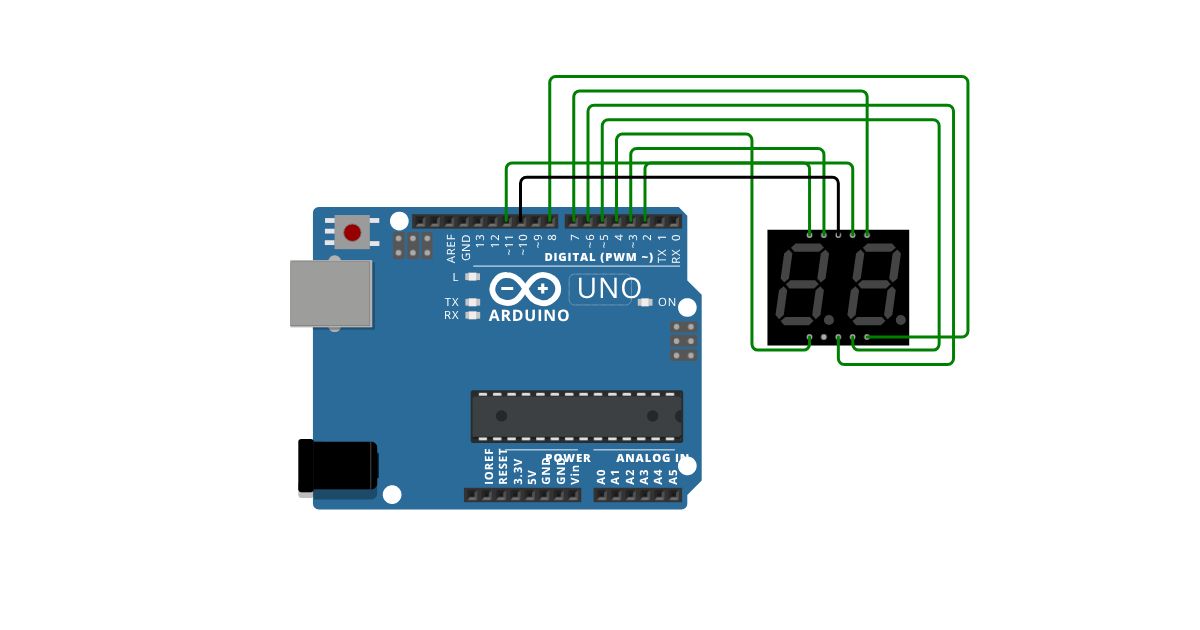 2 Digit 7 Segment Display 0-99 simulation