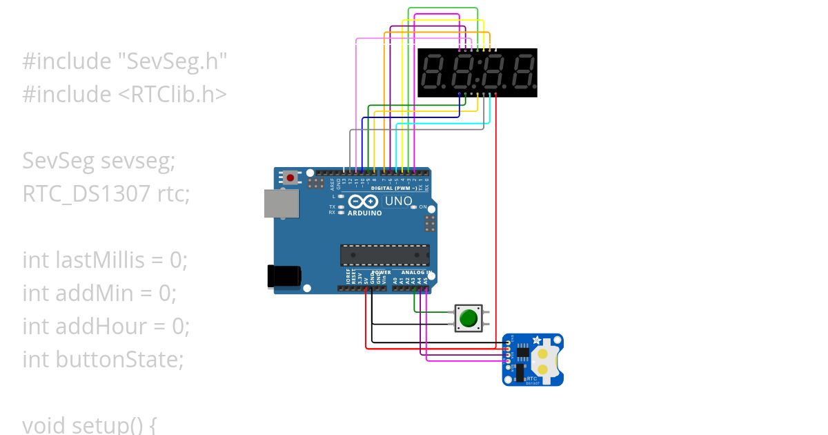 digital clock project with rtc | wip simulation