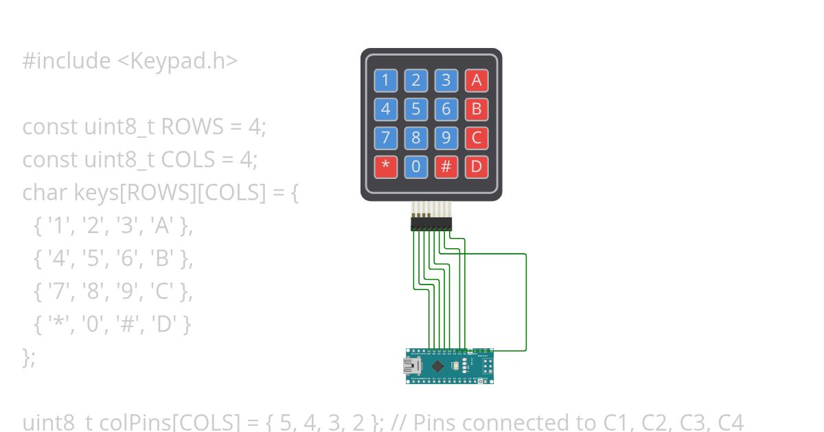 Keypad Sushmitha simulation