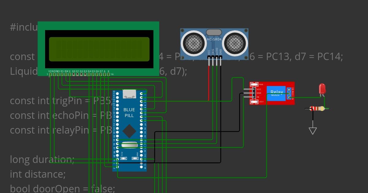 Mini Project 2A