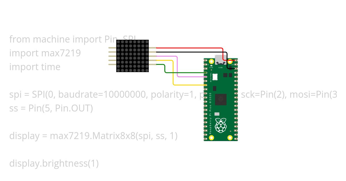 led matrix project simulation