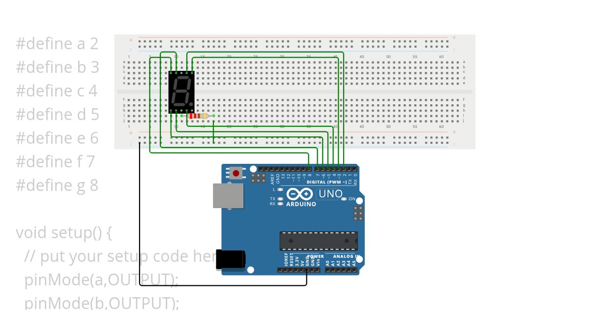 digitos mkl simulation