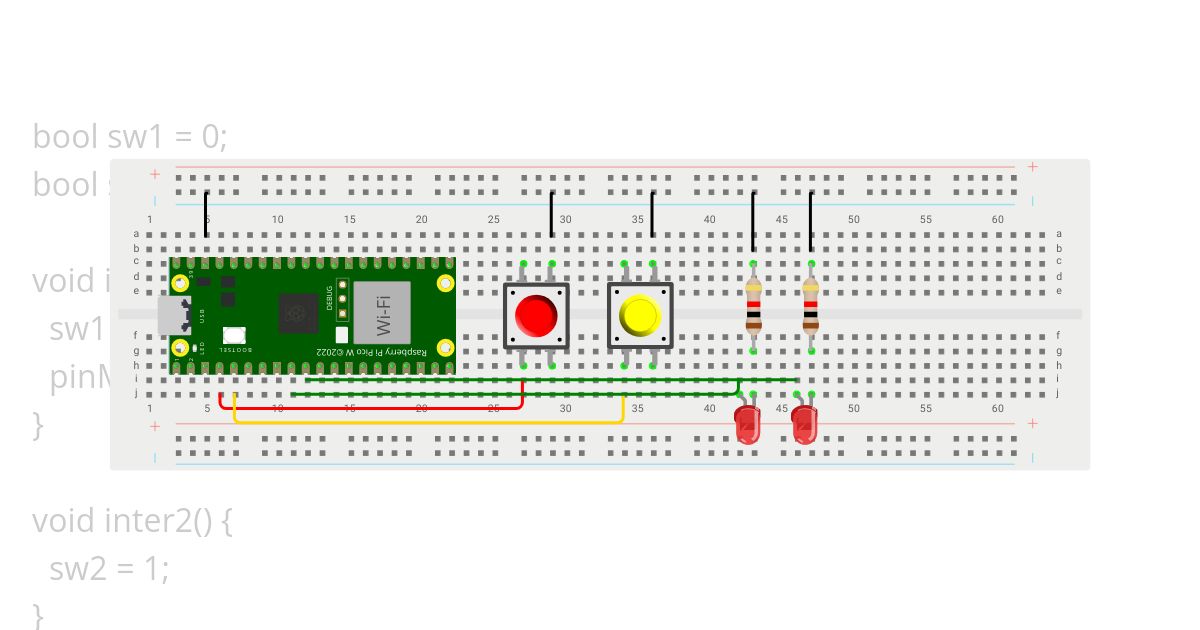 interrupt simulation