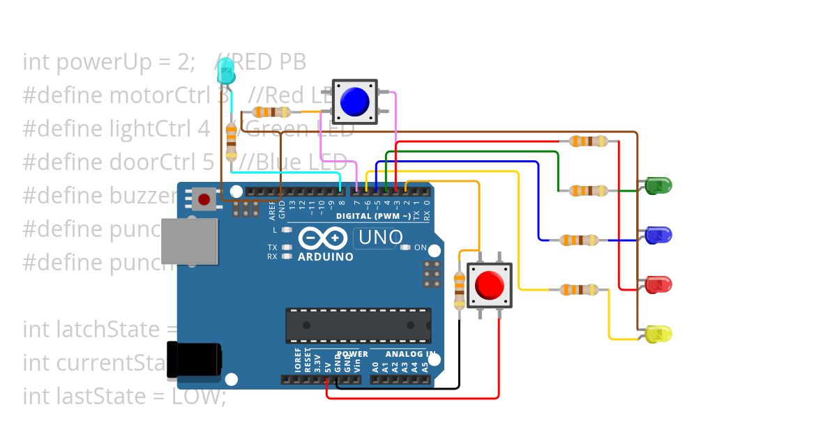 Punch interrupt simulation