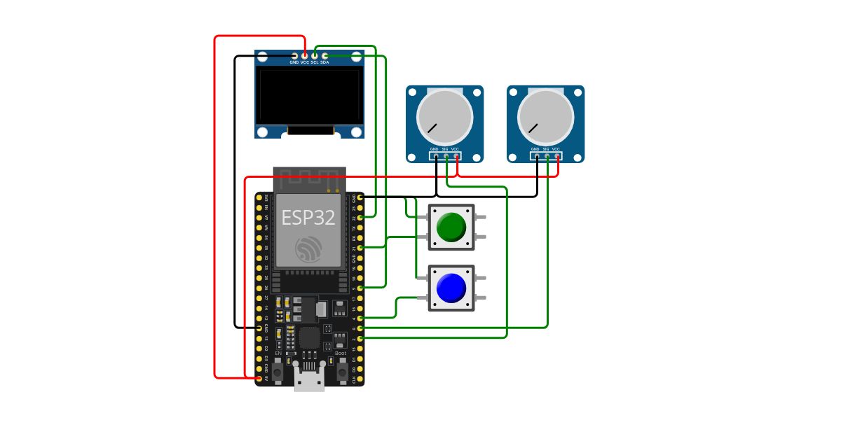 SC ESP C3 simulation
