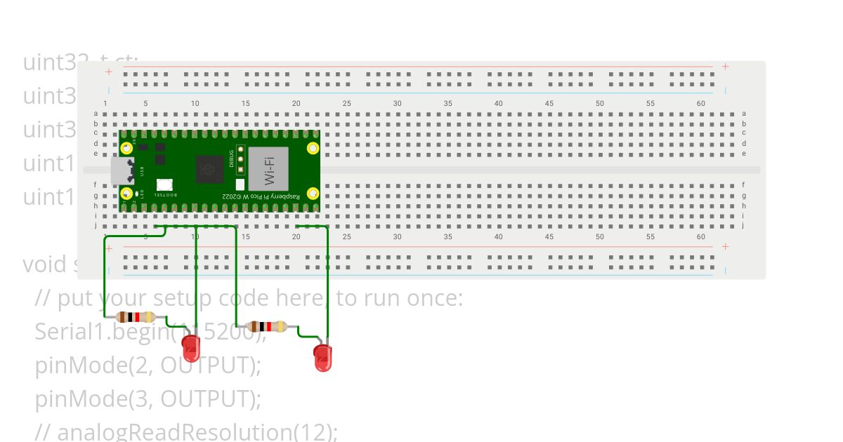 PWM simulation