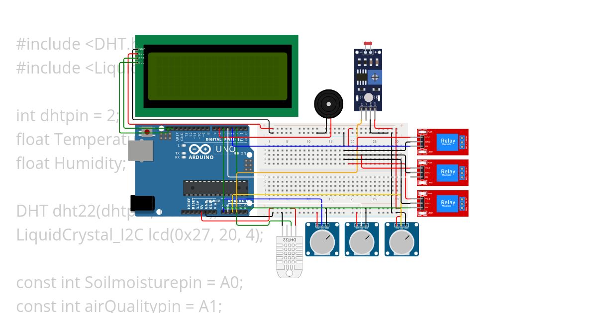 Automated Greenhouse Control System‏ simulation